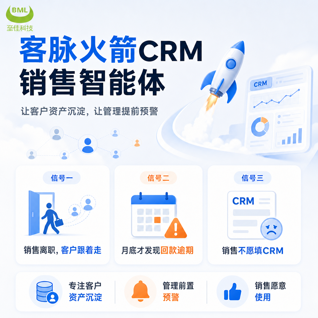 客脉火箭CRM 销售智能体 | 让客户资产沉淀，让管理提前预警